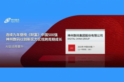 AI驱动再攀升，suncitygroup太阳集团数码连续9年登榜《财富》中国500强